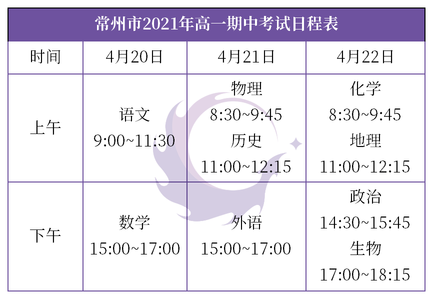 2021年蘇州中考一模徐州初三二模常州高一期中考試時間出爐