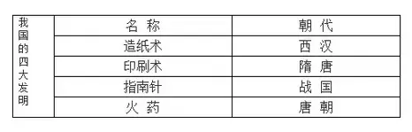 范进中举表格式教案