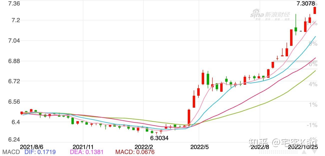 日元严重贬值！在日华人为啥还不回国领金条？ - 知乎