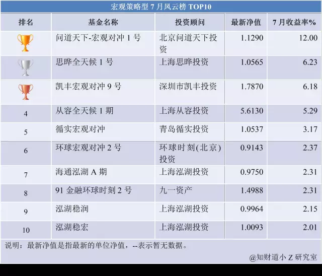 米兰体育- 米兰体育官方网站- 米兰体育APP下载国泰中证新能源汽车ETF联接A净值上涨217%