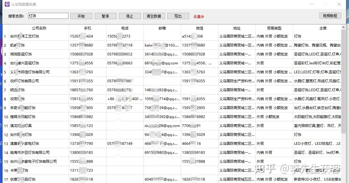 作為一個電商平臺,義烏購上雲集了大量的商家,對於營銷人員來說,這樣