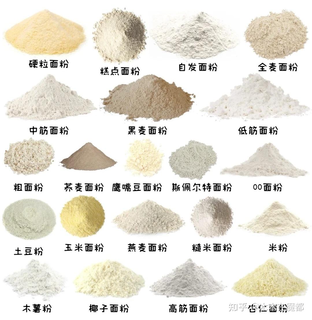 厨房干货,常见面粉的用途和区别,今天一次性讲清楚! - 知乎