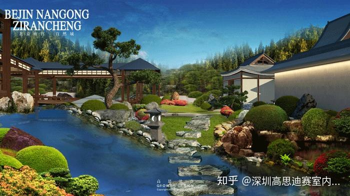 【深圳高思迪赛设计】定位对温泉酒店规划设计的重要性 - 知乎