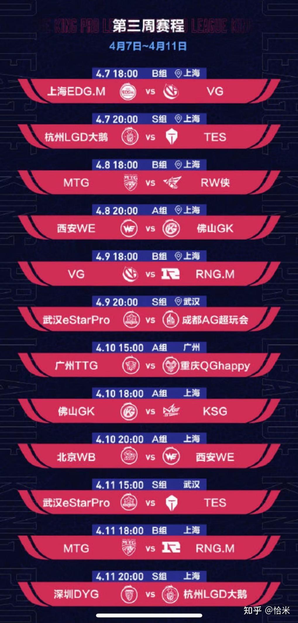 2021kpl春季赛季前赛完美落幕常规赛最新赛程表来了