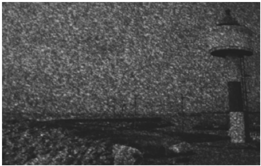 知乎盐选 | 15.2.4 激光投影显示散斑的测量、评价与抑制技术