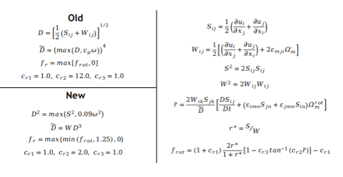 开源CAE Code_Saturne案例 | 压气机旋转失速现象的CFD仿真 - 知乎