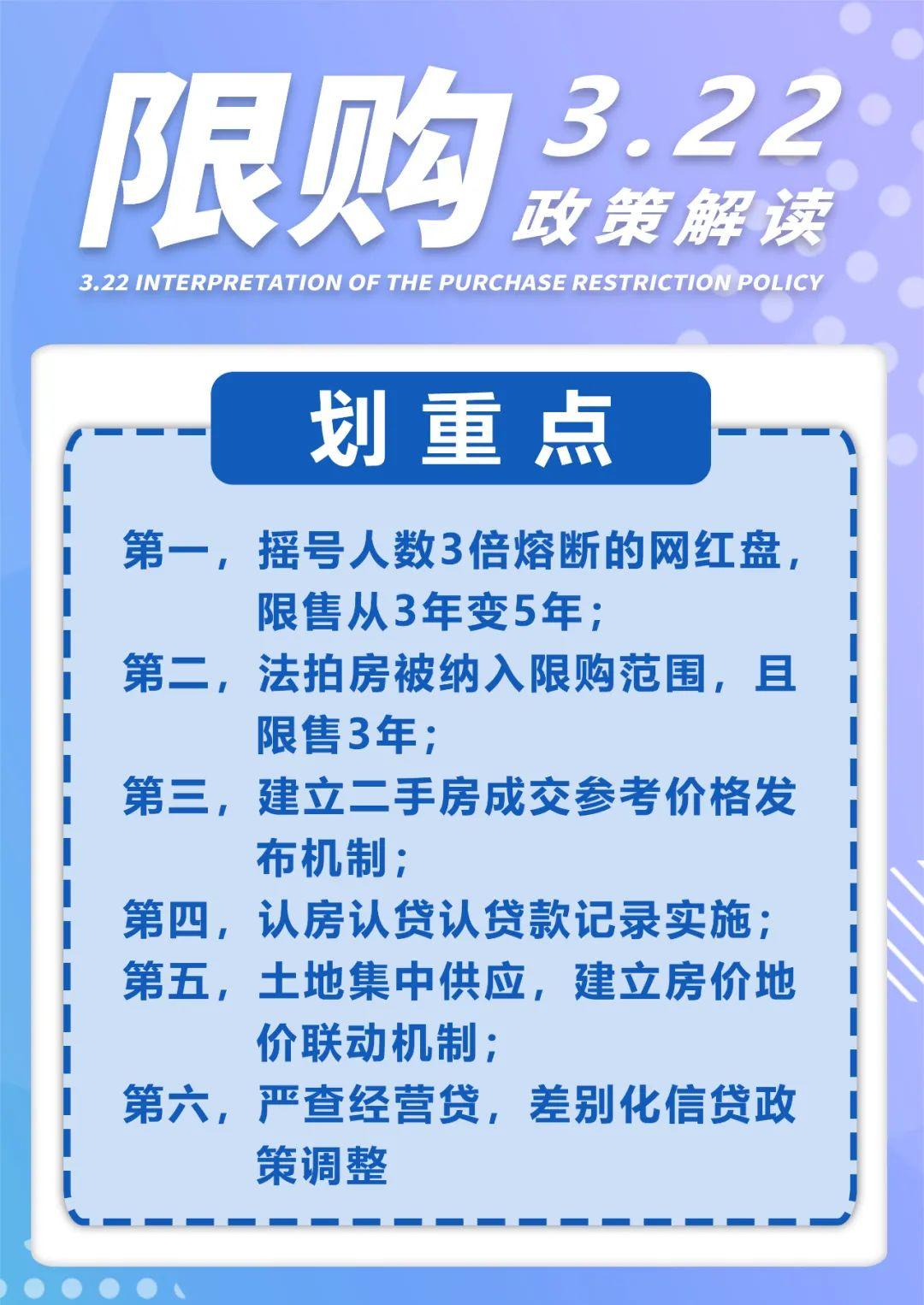 成都限购升级法拍房迎来春天丨大幅度增加了起拍价成交概率