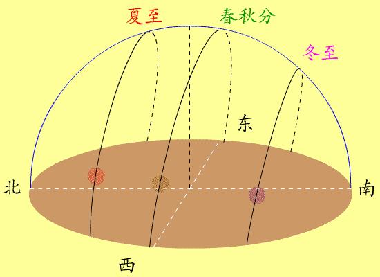 v2-79130d7f670b04eba3a0f253c5d8b768_r.jpg