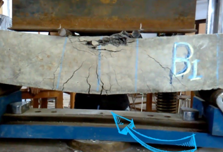 建筑结构设计中防止超筋破坏的原理是什么