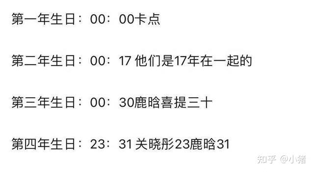 破分手謠言關曉彤曬照為鹿晗慶生卡點數字寓意太甜了