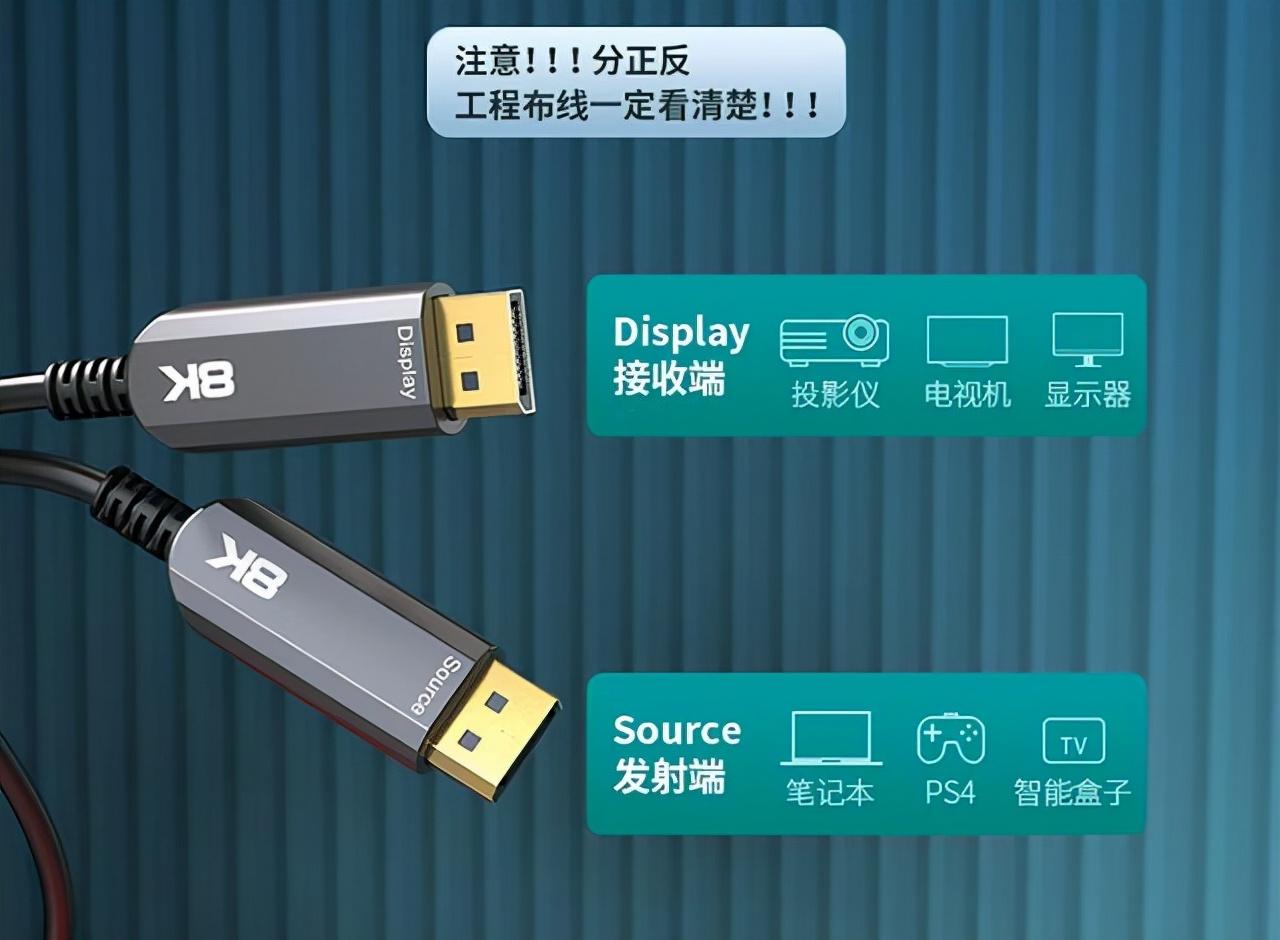 同样是视频连接线hdmi21线与dp14线有什么区别电竞主机高刷显示器适配