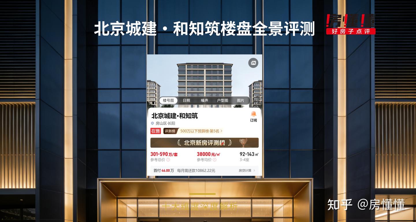 房山长阳买房：北京城建・和知筑这个新房楼盘到底好不好？九大维度全景评测 - 知乎