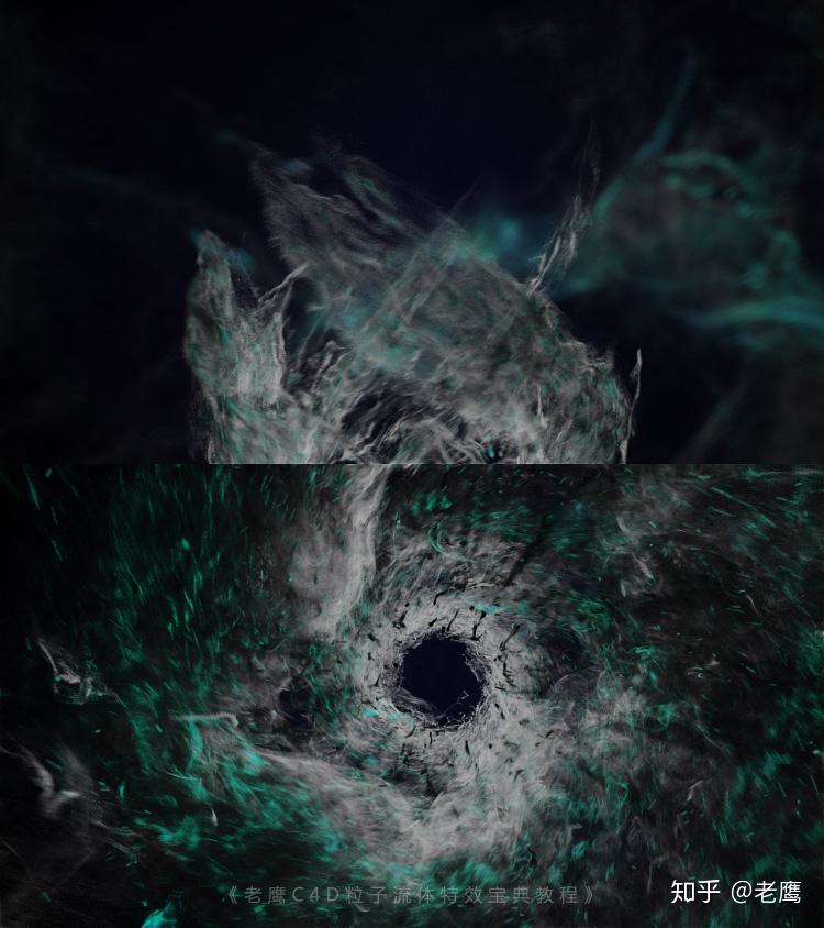 老鹰C4D粒子流体特效宝典教程 介绍