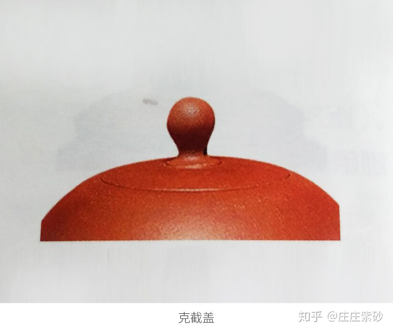庄庄紫砂:紫砂壶结构介绍(一):盖钮 - 知乎