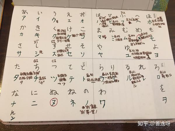 日文平假名片大全 46个平假名和片假名 日本片假名
