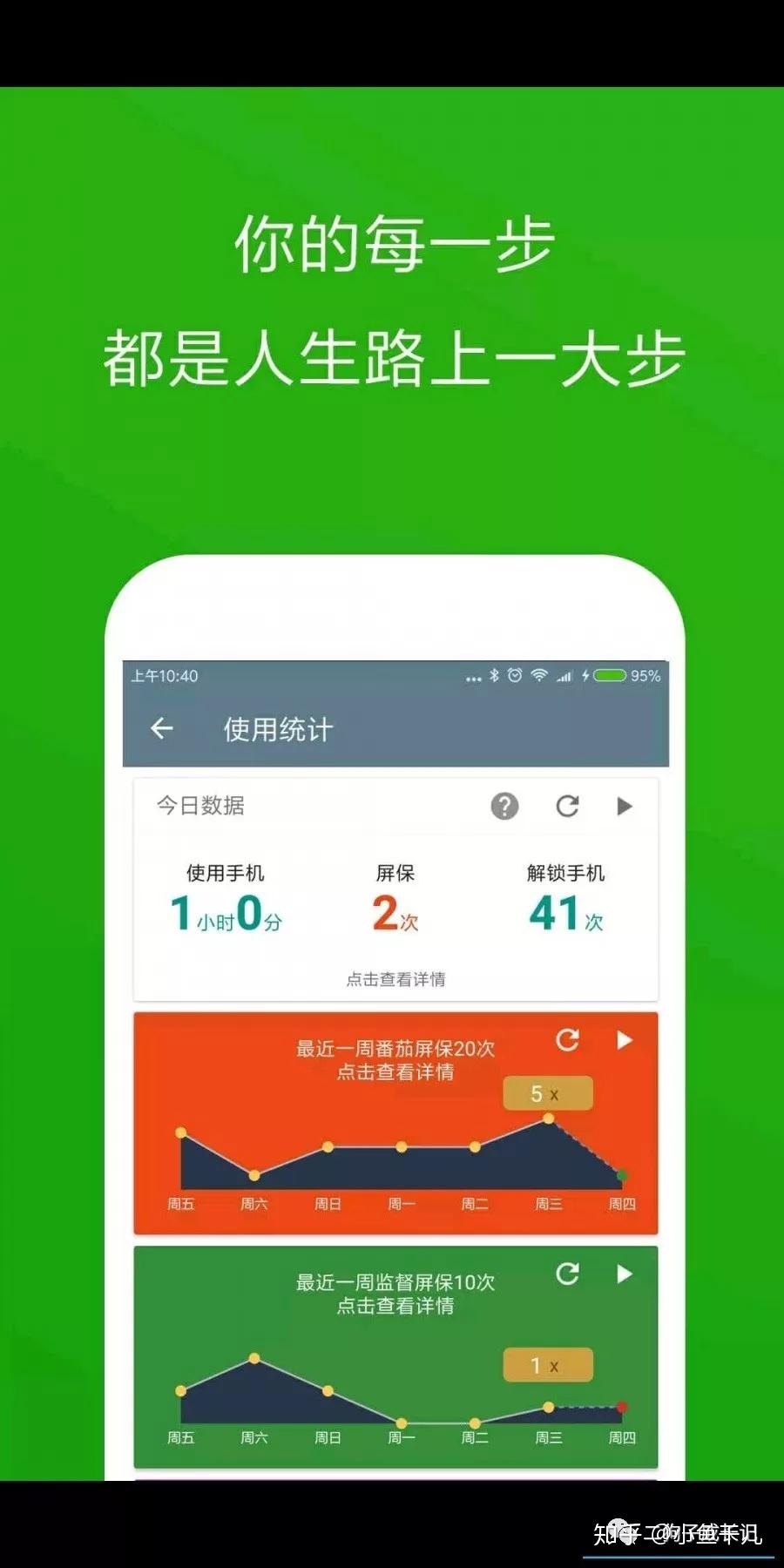 有哪些好用的计划目标,时间管理的App?