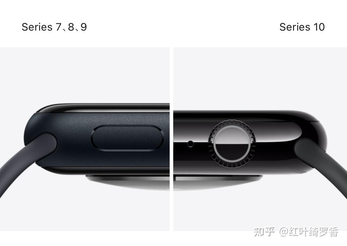 Vergessenes Passwort zurücksetzen Apple Community