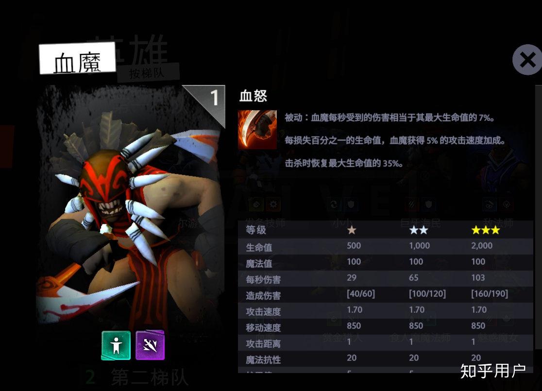 如何评价于614开始内测的v社自走棋dotaunderlords