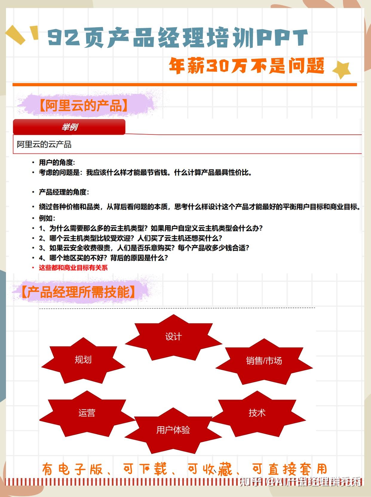 【干货】92页产品经理培训ppt入门产品经理 知乎