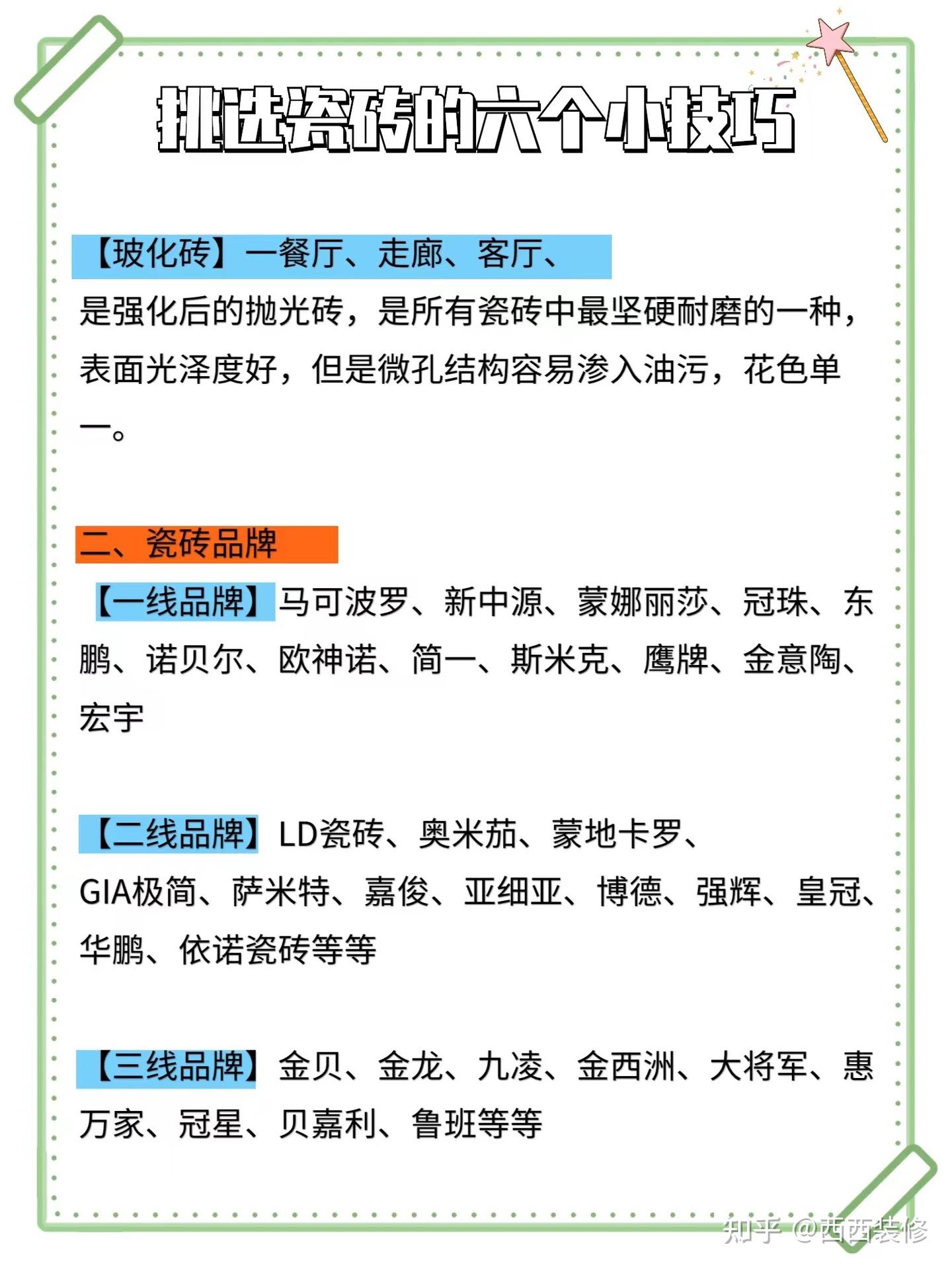 瓷砖到底怎么选 看完你就知道了 📝 - 知乎