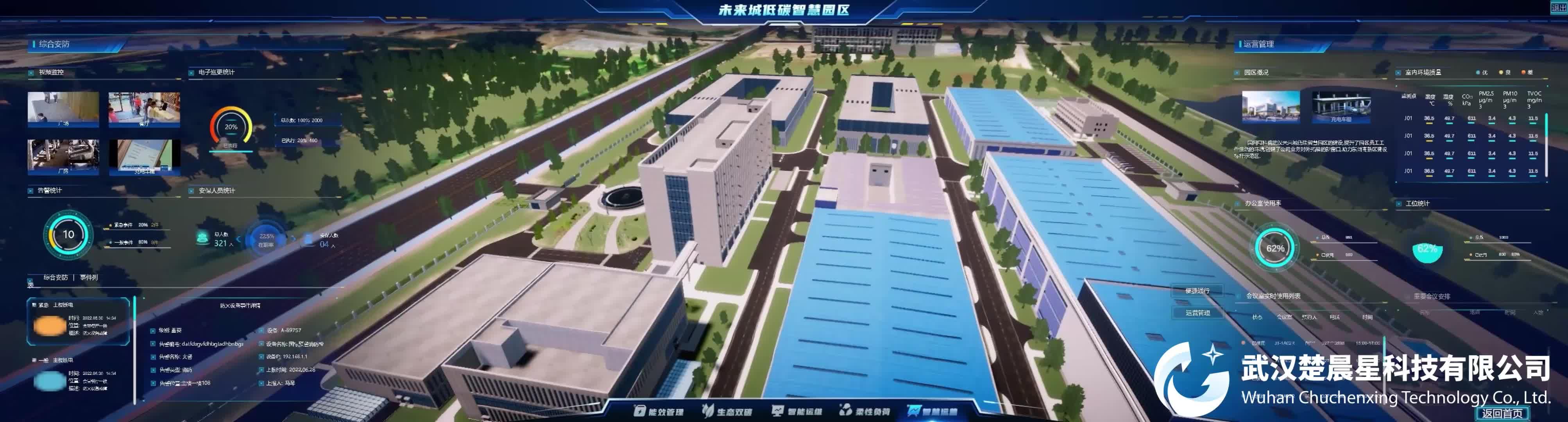 低碳智慧园区建设方案 - 知乎