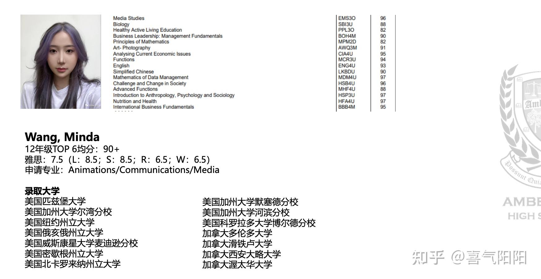 加拿大安博遜高中科技融入教學始終以學生為先