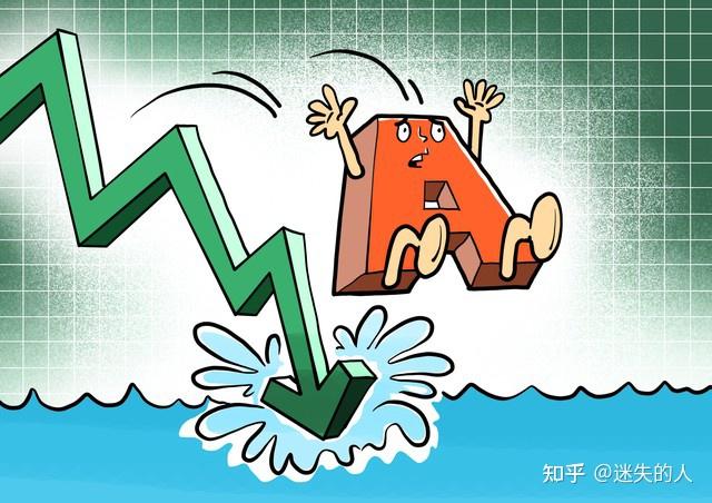 银行股砸盘,透露一个关键信息,下周A股有好戏登场 - 知乎
