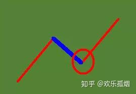 v2-7966b091bbf40d510a0041f615d4d334_b.jpg