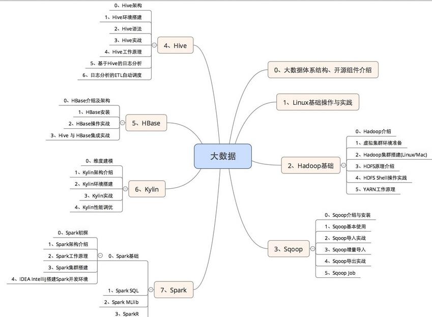 专业解读域名出租：从入门到精通的全方位指南 (域名讲解)