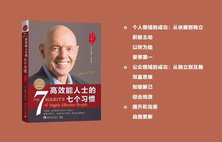 《高效能人士的七个习惯》②:以终为始 - 知乎