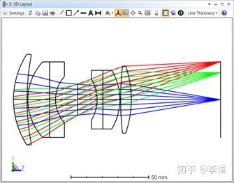 你真的懂MTF的计算吗？ - 知乎