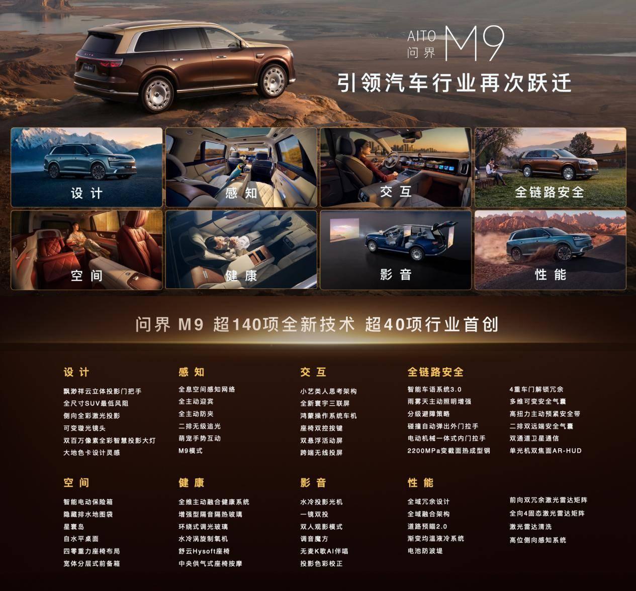 新一代问界M9的底气,140多项全新技术加持