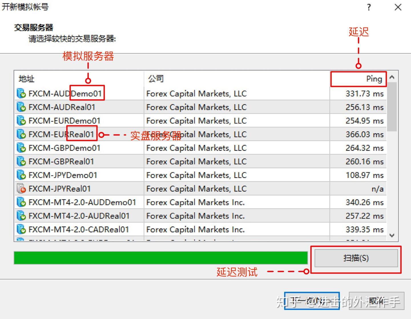 1.5 外汇交易基础：MT4-5 使用指南- 知乎