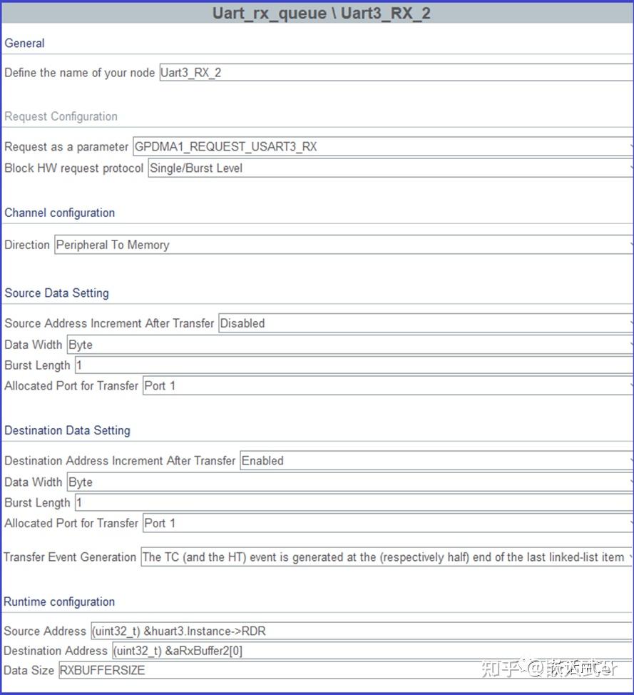 请问stm32的uart的流控CTS/RTS是怎么操作的？ - 知乎