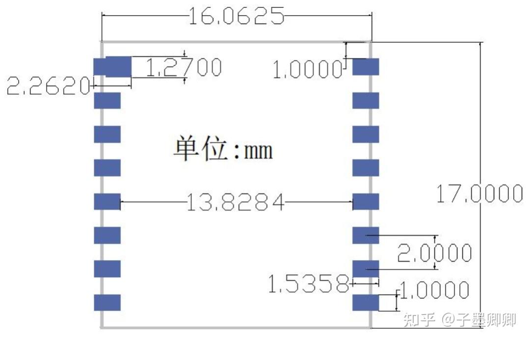 LoRa模组：Ra-01S 初体验 - 知乎
