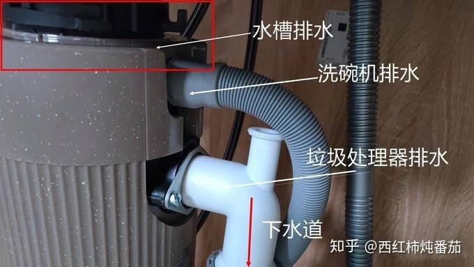 618洗碗机选购攻略选购安装一站解读万字长文让小白秒懂洗碗机附产品