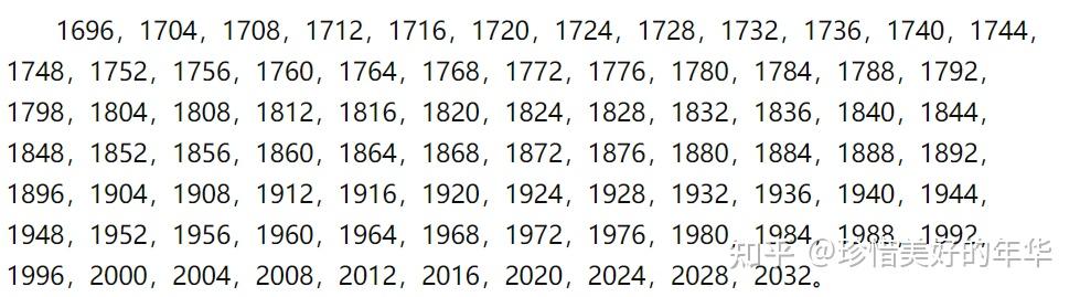 1974年闰4月6日的幸运数字和颜色 (1974年闰月吗 闰几月)