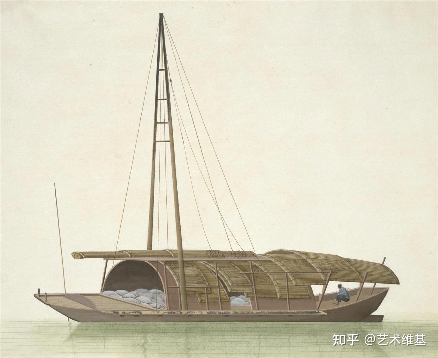 中国古代生产工艺·舟船图谱 - 知乎