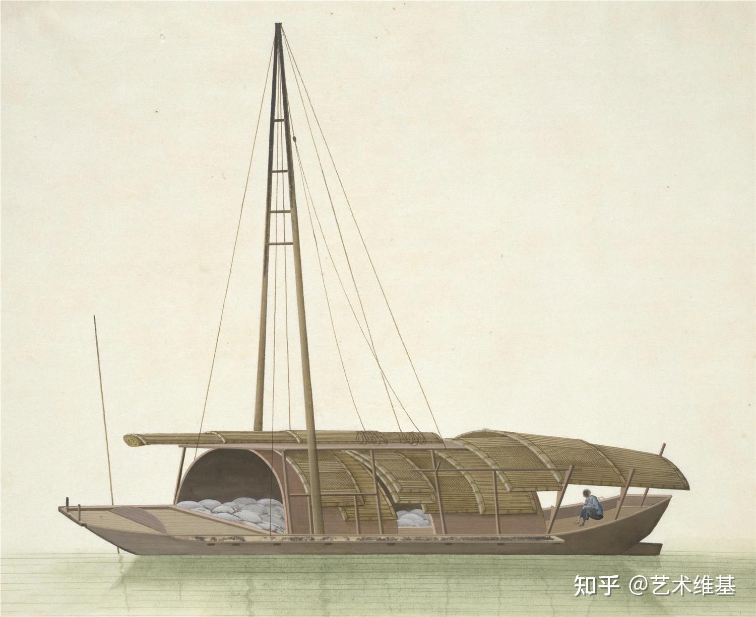 中国古代生产工艺·舟船图谱 - 知乎
