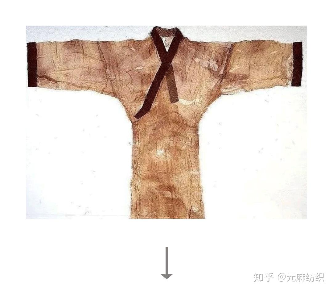 麻趣 | 探寻汉麻在中国的历史足迹 - 知乎
