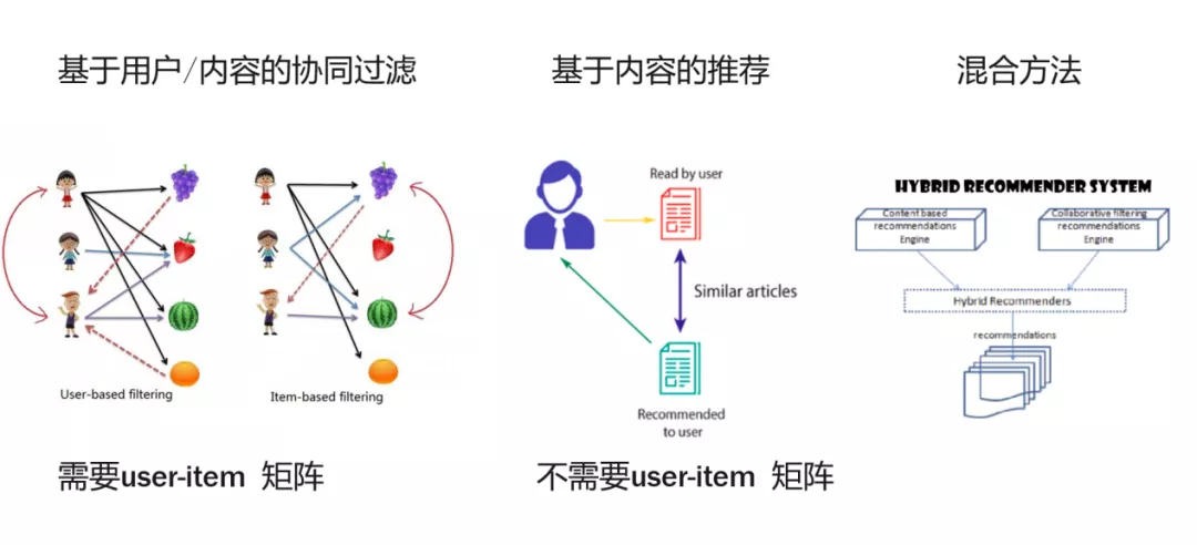 如何确保内容安全图片过滤应用的有效性与准确性？  第1张