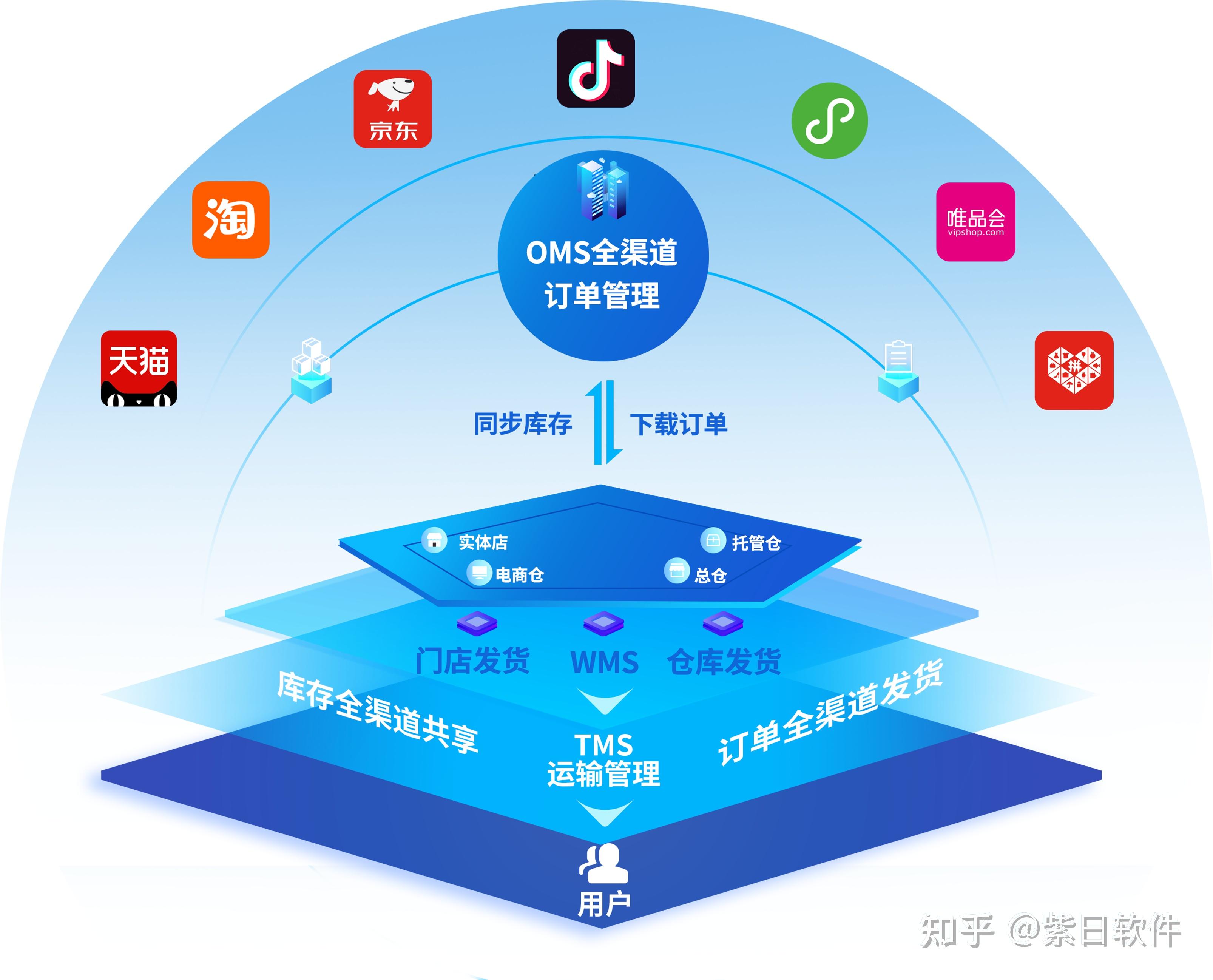 微信支付银行卡_微信支付银行卡怎么解绑_微信支付银行卡限额怎么修改