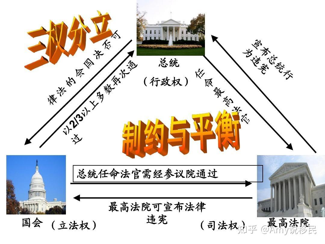 明明大发绿卡就能阻止中国产业升级,为什么美国不这么做呢?