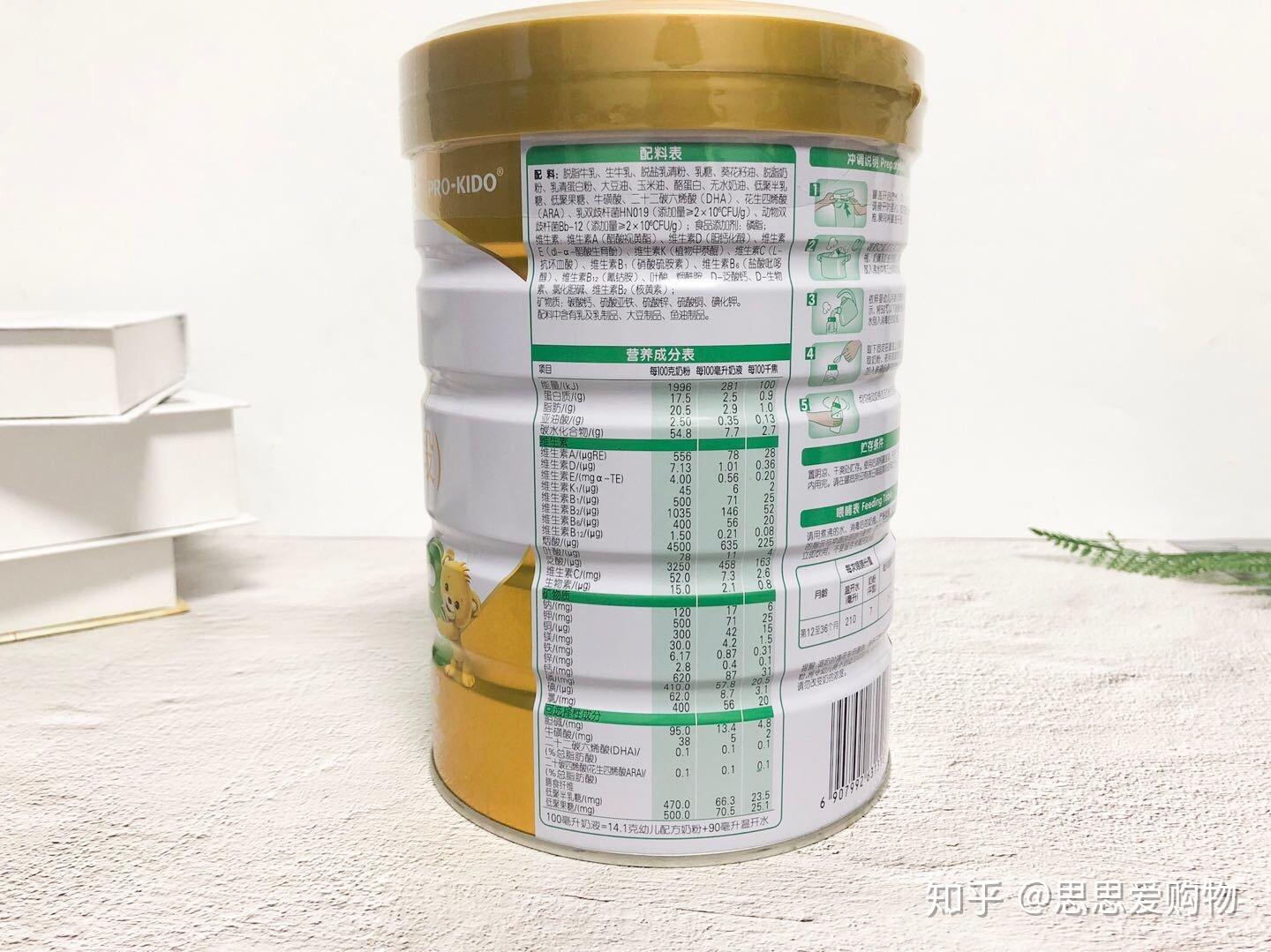 成长奶粉有国标吗 v2-79a0403b67c42975be2439782d4ddc18_r.jpg