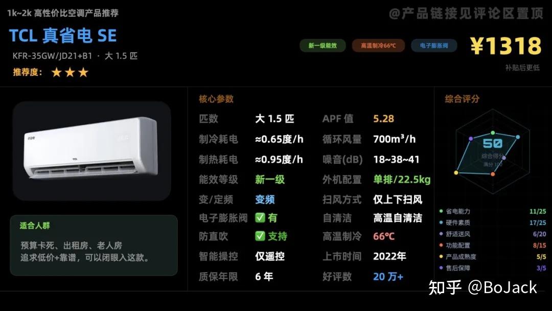 1000-2000空调怎么选?30款横评只推这5款|2026空调推荐