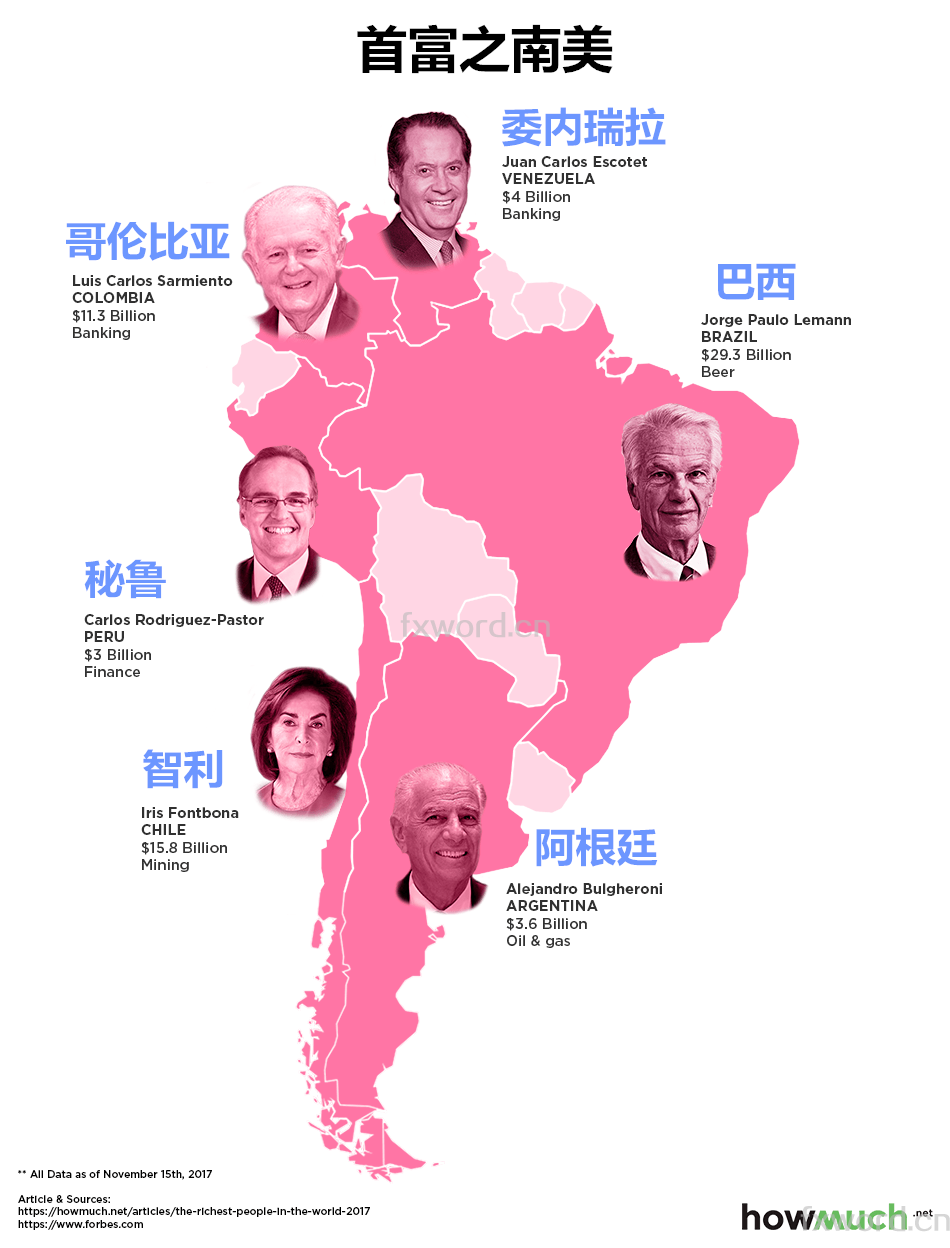 图解金融:世界地图上的各国首富 - 知乎