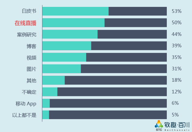 怎么样才算高客单价 v2-79aac867780d2a22021adeac417e238c_r.jpg
