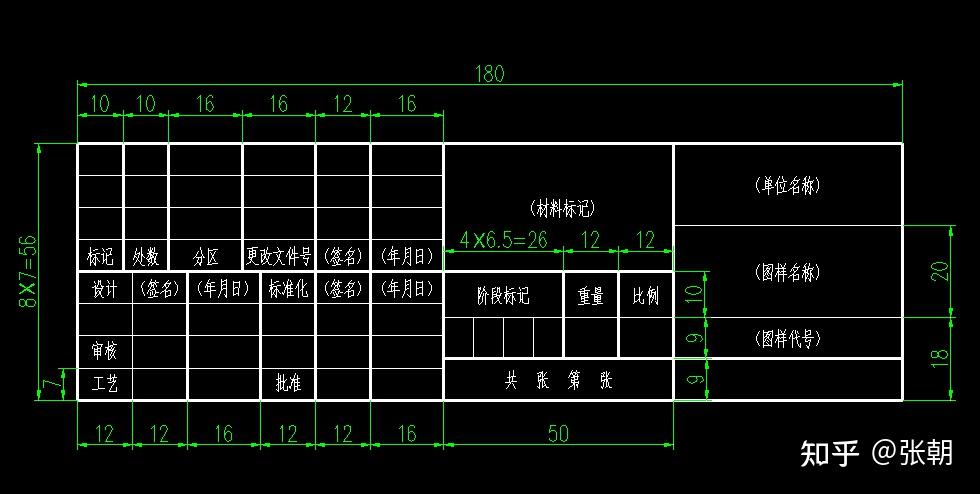 cad的标题栏怎么画 ?