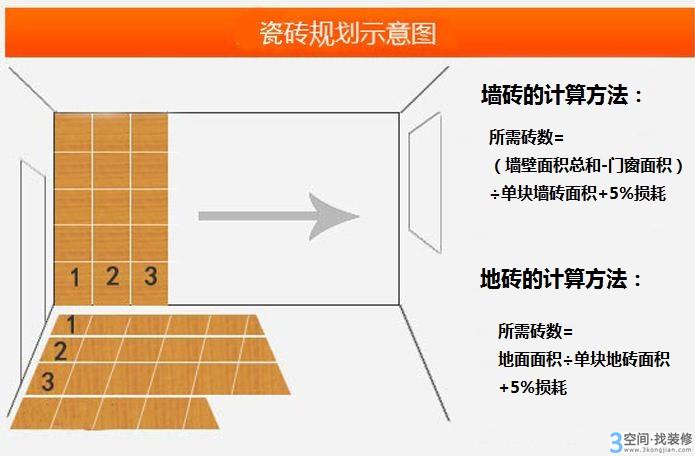怎样网购不掉坑 v2-79acc0caebdb2e867c3878cc1d69e4b2_r.jpg