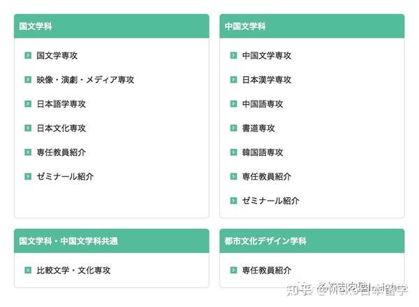日本东京23区大学图鉴 逃离千代田 定居千代田 下篇 知乎